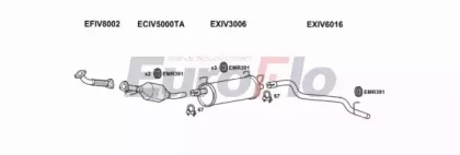 Система выпуска ОГ EuroFlo IVDAI23D 7007F